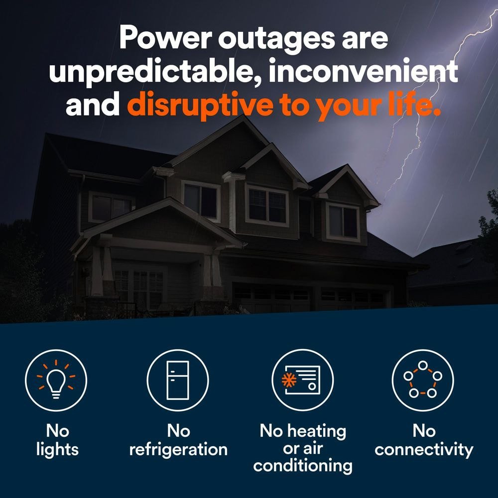Generac 24kW Air-Cooled Auto Start Natural Gas or Propane Whole House Generator and 200 Amp Transfer Switch w/ Smart Monitoring 7326
