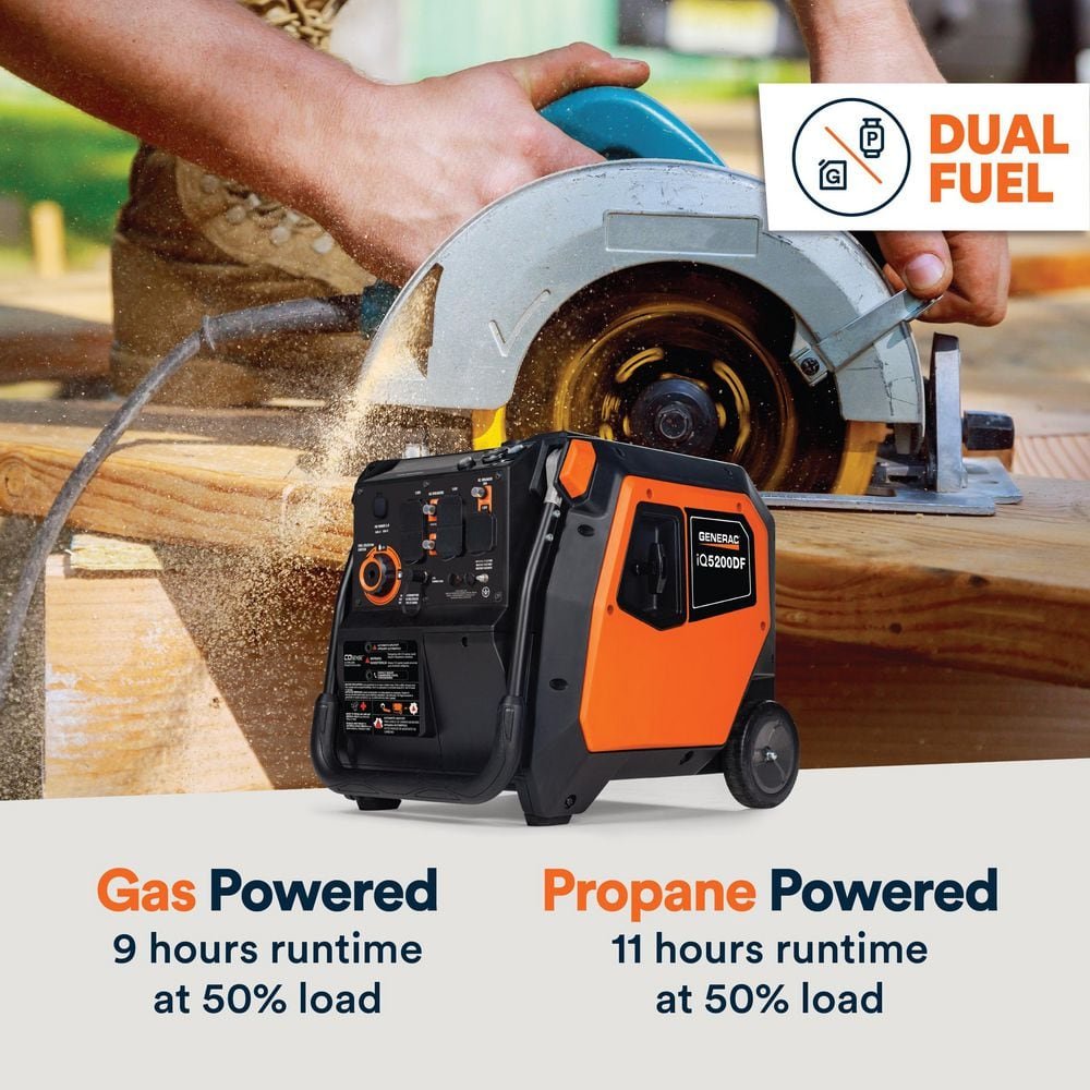 Generac 5200/3900-Watt Dual Fuel Inverter Generator, Fully Enclosed Case and Easy-To-Use Electric Start with Battery Included 8945