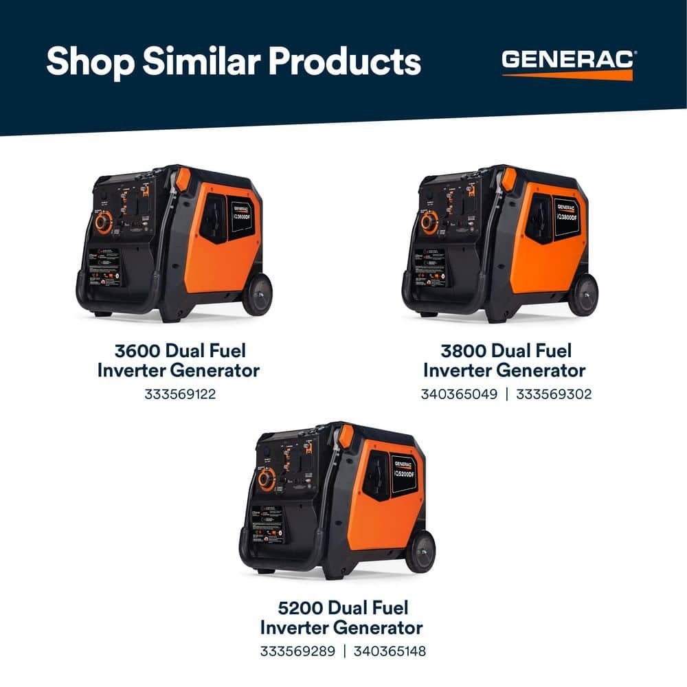 Generac 5200/3900-Watt Dual Fuel Inverter Generator, Fully Enclosed Case and Easy-To-Use Electric Start with Battery Included 8945