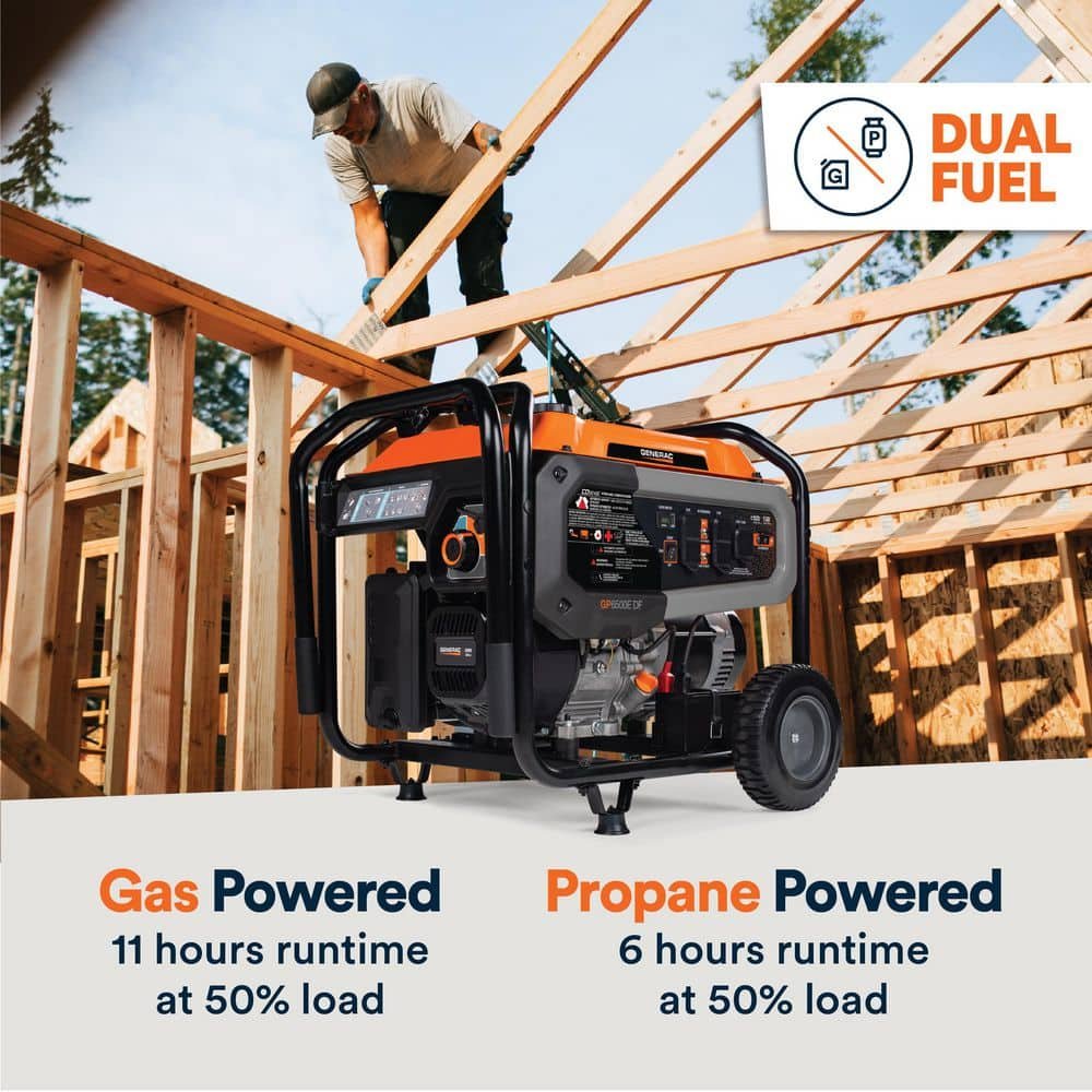 Generac 8125/6500-Watt-Electric Switch Duel Fuel Gasoline/Propane-Portable Generator w/ Cosense 81531