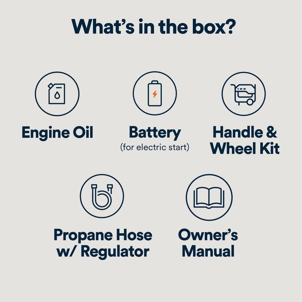 Generac 8125/6500-Watt-Electric Switch Duel Fuel Gasoline/Propane-Portable Generator w/ Cosense 81531
