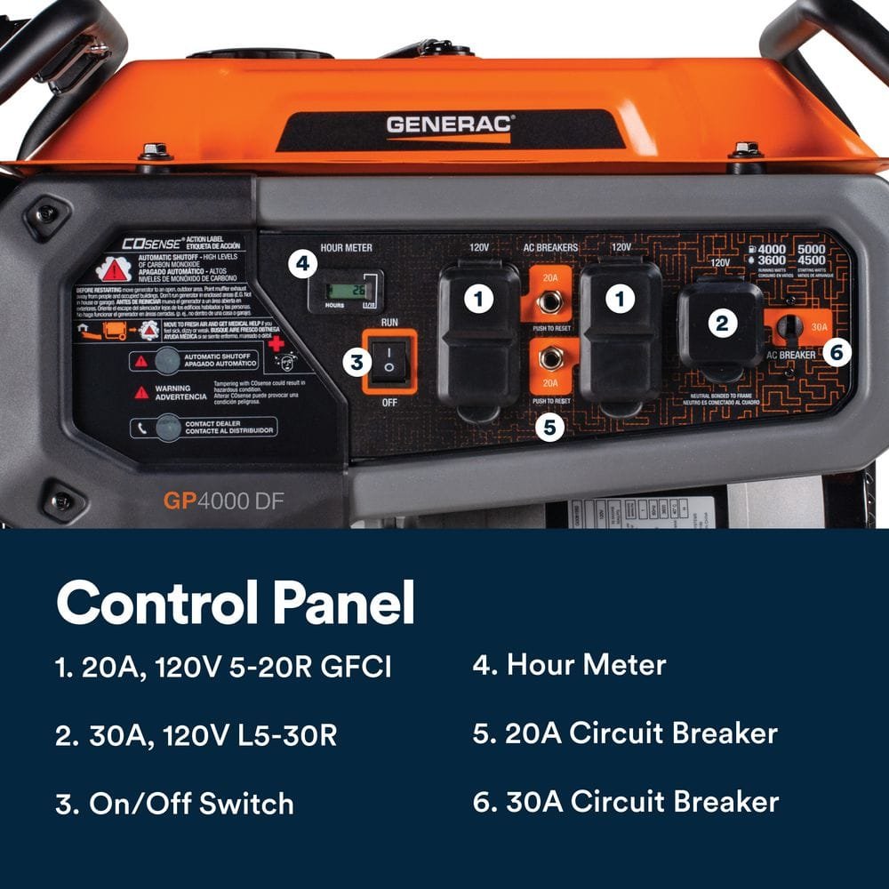 Generac 5000 / 4000-Watt Dual Fuel Recoil Start Gasoline / Propane Powered Portable Generator-GP4000 DF 81552