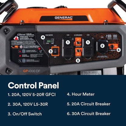 Generac 5000 / 4000-Watt Dual Fuel Recoil Start Gasoline / Propane Powered Portable Generator-GP4000 DF 81552