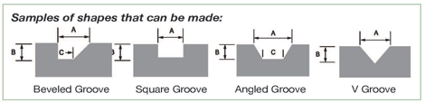 Demand Products Groove Jet 400 Hot Knife Foam Grooving Kit with 10 ft. NWFW Wire and Hard Case – KITGJ4K