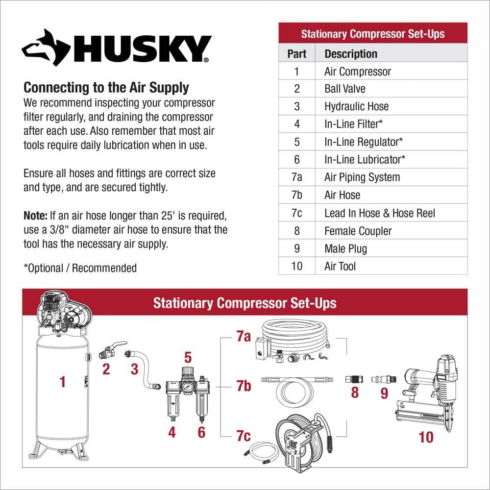 Husky 60 Gal. 3.7 HP 1-Phase 175 PSI Oil Lubed Belt Drive Stationary Electric Air Compressor C603H