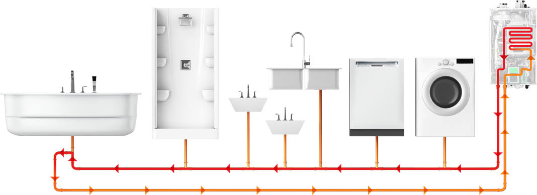 NPE-240A2 – Condensing Tankless Water Heater – 199,000 BTU