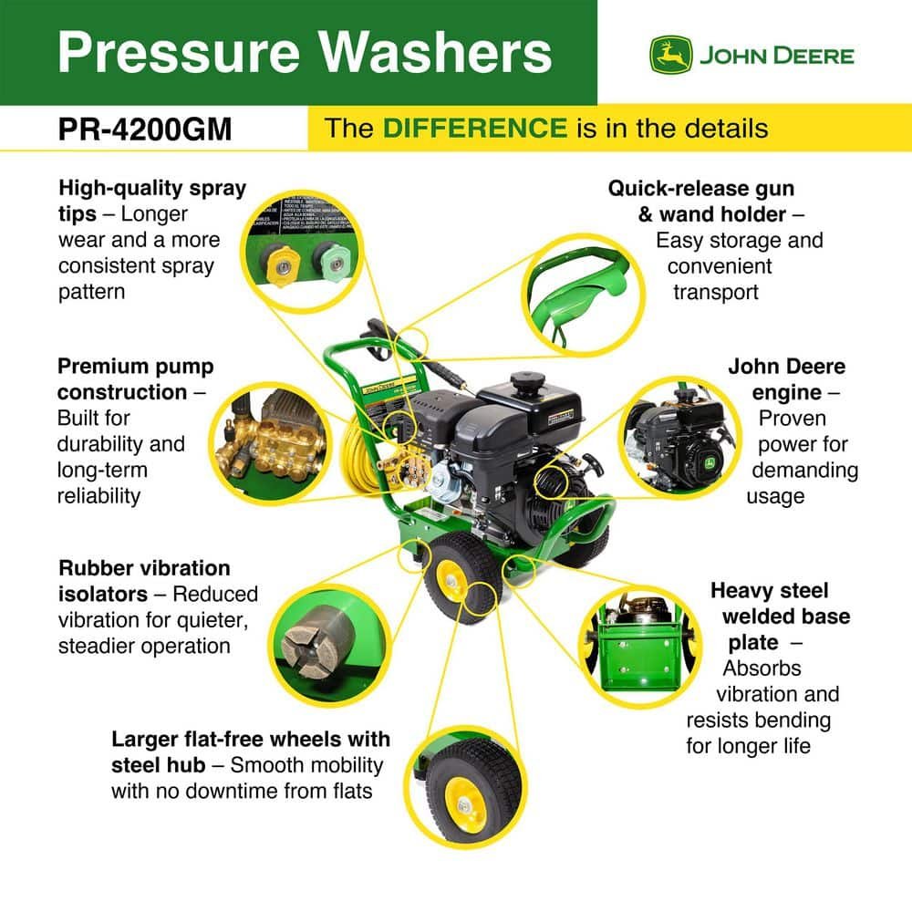 John Deere 4200 PSI 4.0 GPM Gas Cold Water Pressure Washer PR-4200GM