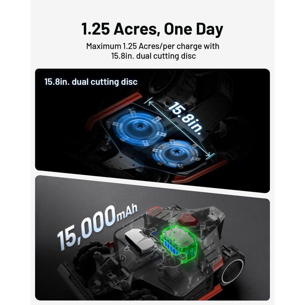 MAMMOTION Luba 2 AWD 15.8 in. RTK Robot Lawn Mower (1.25 Acre) Adjustable Cutting Height (2.2 in. – 4 in.), All Terrain, AI Vision LUBA 2 AWD 5000HX