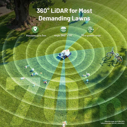 MAMMOTION Luba 3 AWD 16 in. 360° LiDAR Robot Lawn Mower (3/4 Acre) Adjustable Cutting Height(2.2 in. – 4 in.)All Terrain AI Vision LUBA 3 AWD 3000H