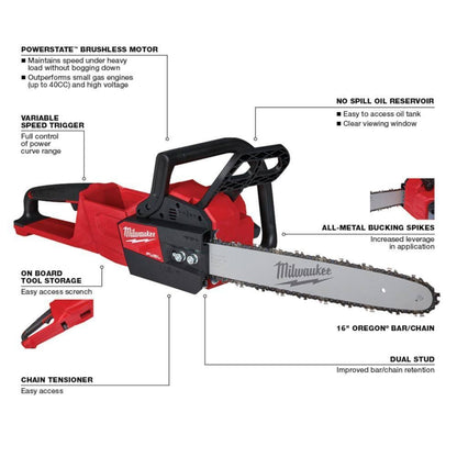 Milwaukee M18 FUEL 120 MPH 500 CFM 18V Brushless Cordless Battery Powered Blower Kit w/ 16 in. Chainsaw, 12.0 Ah Battery, Charger 3017-21HD-2727-20