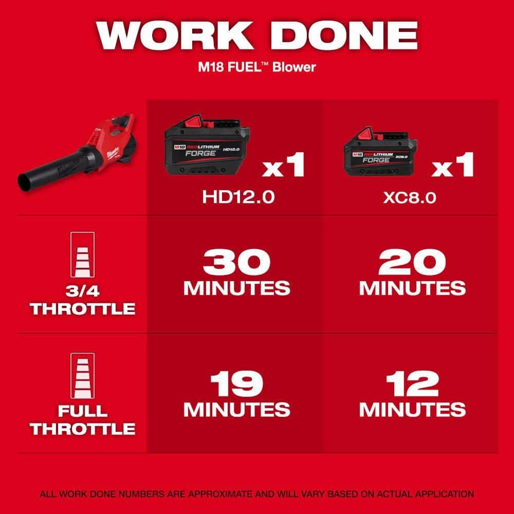 Milwaukee M18 FUEL 120 MPH 500 CFM 18V Brushless Cordless Battery Powered Blower Kit w/ String Trimmer, (2) Batteries, (2) Charger 3017-21HD-3016-21ST