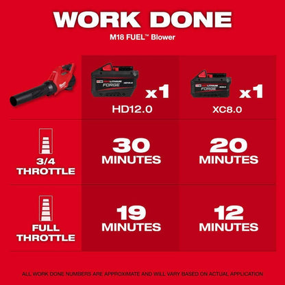 Milwaukee M18 FUEL 120 MPH 500 CFM 18V Brushless Cordless Battery Powered Blower Kit w/ String Trimmer, (2) Batteries, (2) Charger 3017-21HD-3016-21ST