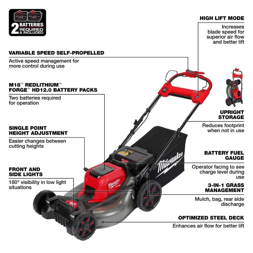 Milwaukee M18 FUEL Brushless Cordless 21 in. Walk Behind Dual Battery Self-Propelled Mower w/(2) 12.0Ah FORGE Battery and Charger 2823-22HD