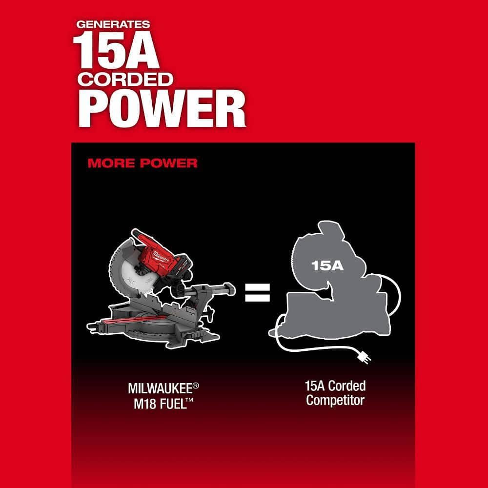 Milwaukee M18 FUEL 18V Lithium-Ion Brushless Cordless 12 in. Dual Bevel Sliding Compound Miter Saw Kit with One 12.0Ah Battery 2739-21HD