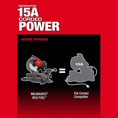 Milwaukee M18 FUEL 18V Lithium-Ion Brushless Cordless 12 in. Dual Bevel Sliding Compound Miter Saw Kit with One 12.0Ah Battery 2739-21HD