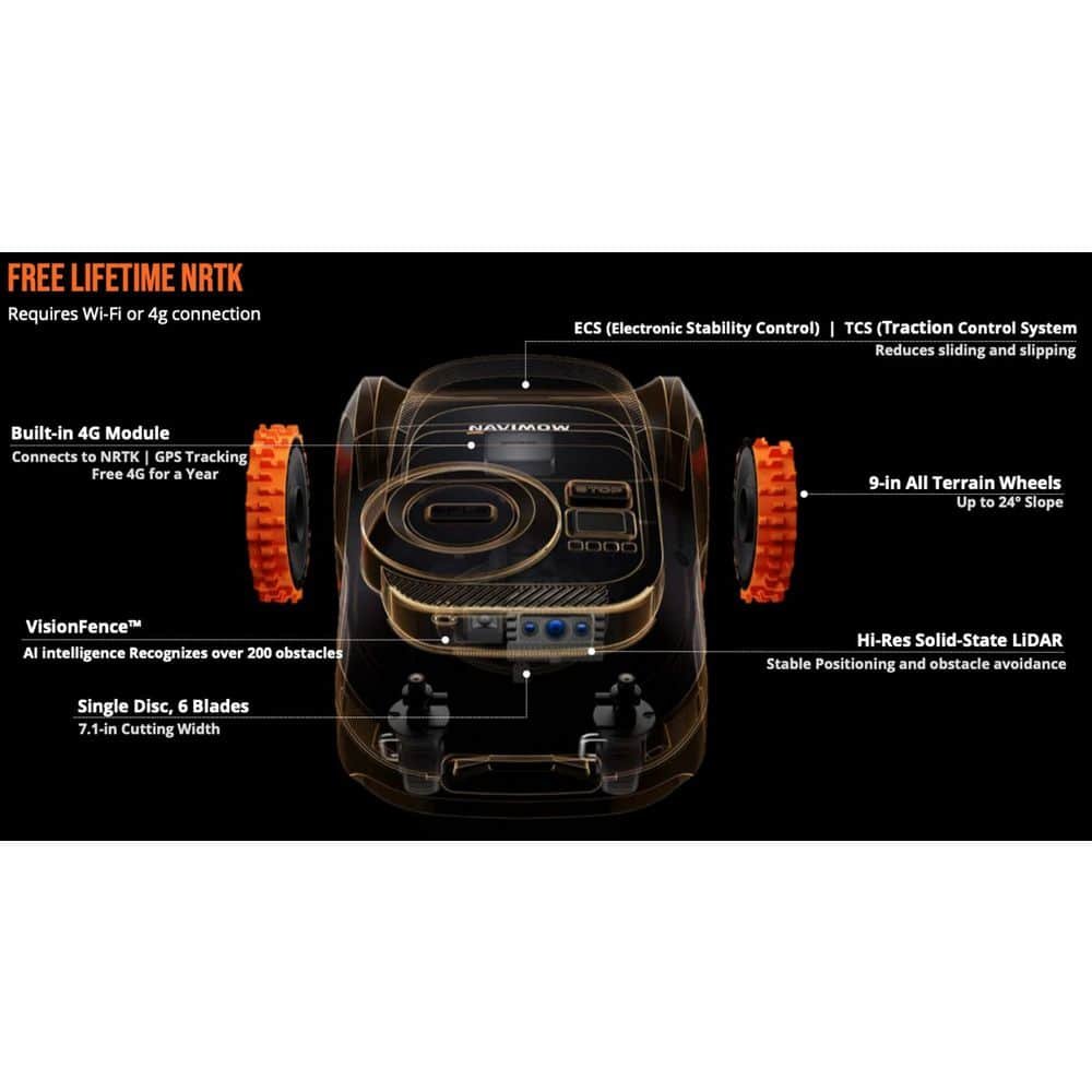 NAVIMOW i215 8.6 in. Robot Lawn Mower (1/2 Acre) LiDAR + Vision, Auto Mapping, App Control, Multi-Zone, AI Obstacle Avoidance i215 LiDAR