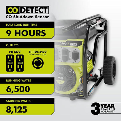 RYOBI 8125/6500-Watt Gas Powered Portable Generator With CO Detect Shutdown Sensor For Storms and Jobsites RY906500S