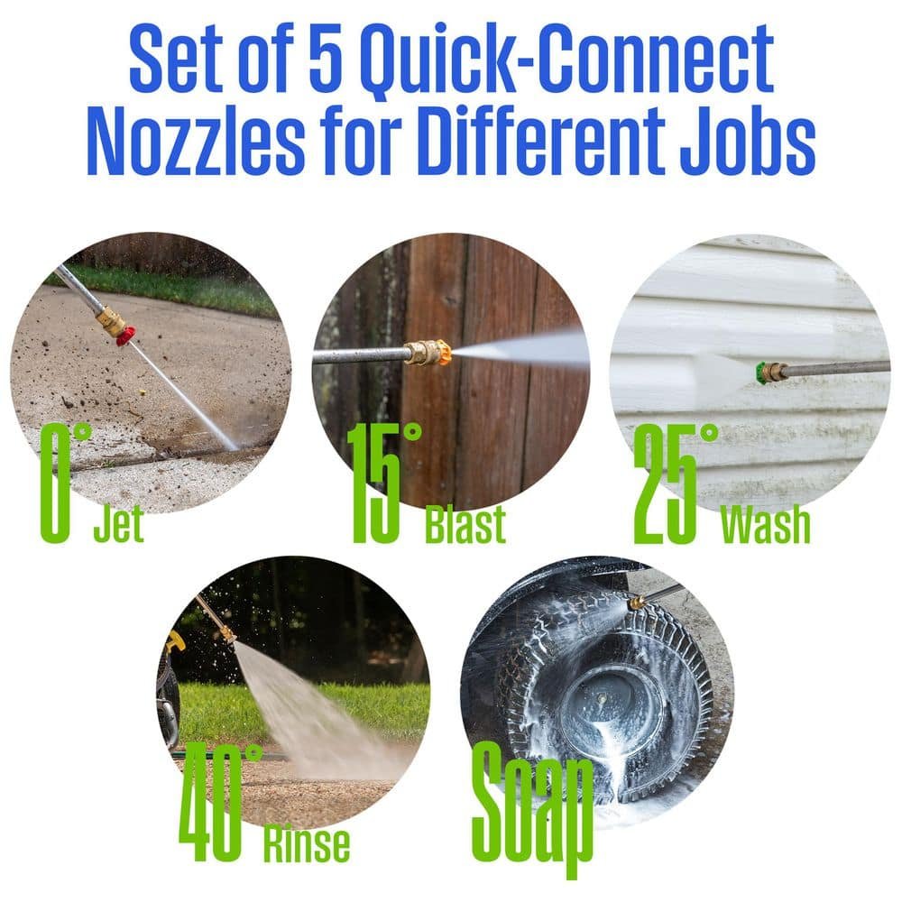 Westinghouse 3600 PSI 2.7 GPM 212cc Gas Powered Triplex Pump Cold Water Pressure Washer with 5-Quick Connect Nozzles WPX3600