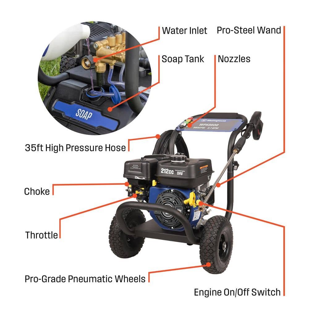 Westinghouse 3600 PSI 2.7 GPM 212cc Gas Powered Triplex Pump Cold Water Pressure Washer with 5-Quick Connect Nozzles WPX3600