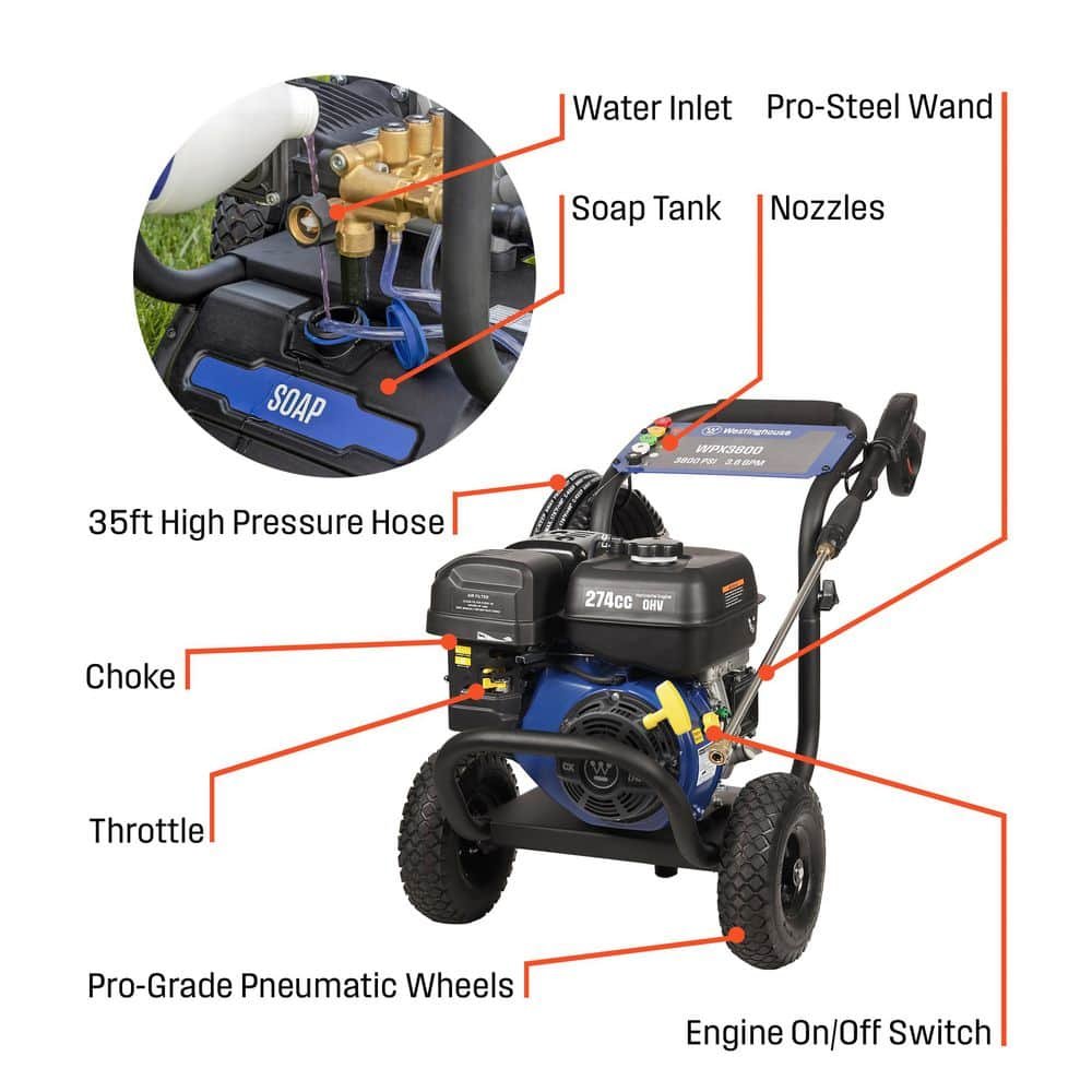 Westinghouse 3800 PSI 3.6 GPM 274cc Gas Powered Triplex Pump Cold Water Pressure Washer with 5-Quick Connect Nozzles WPX3800