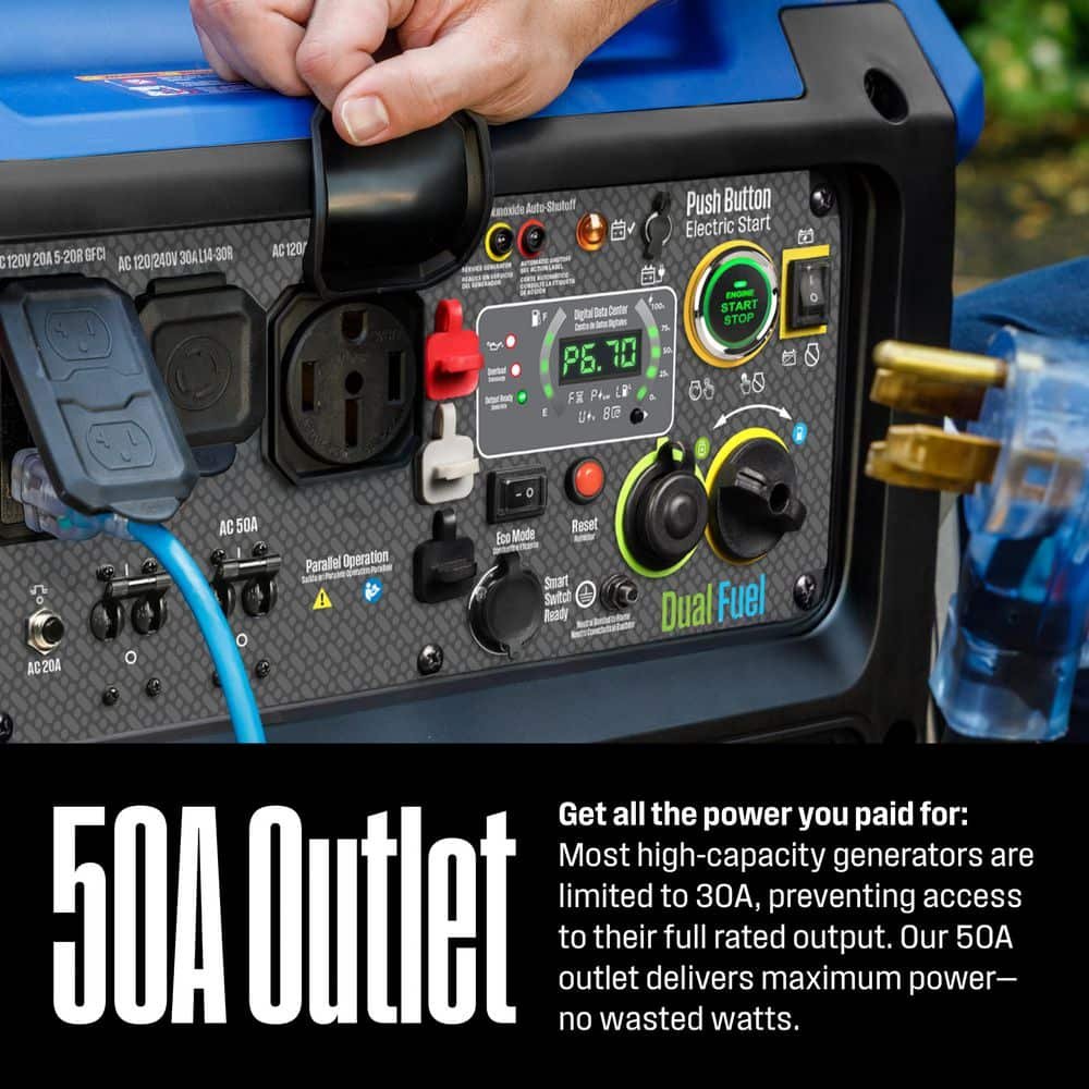 Westinghouse 12,000-Watt Remote Electric Start Dual Fuel Gas and Propane Powered Inverter Generator with CO Sensor iGen12000DFc